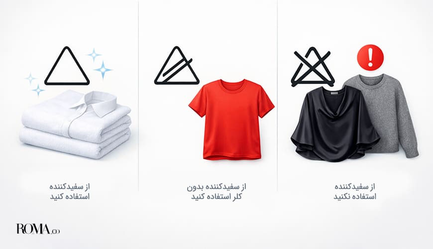 علائم شستشو روی لباس