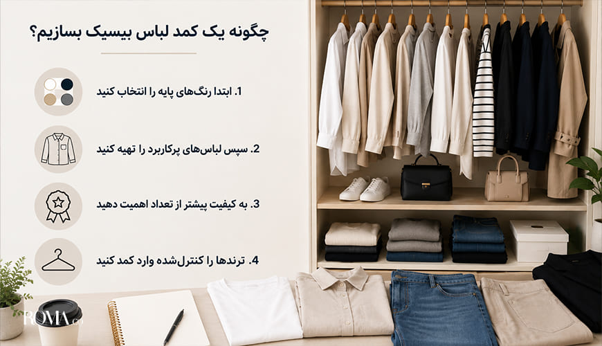 استایل بیسیک
