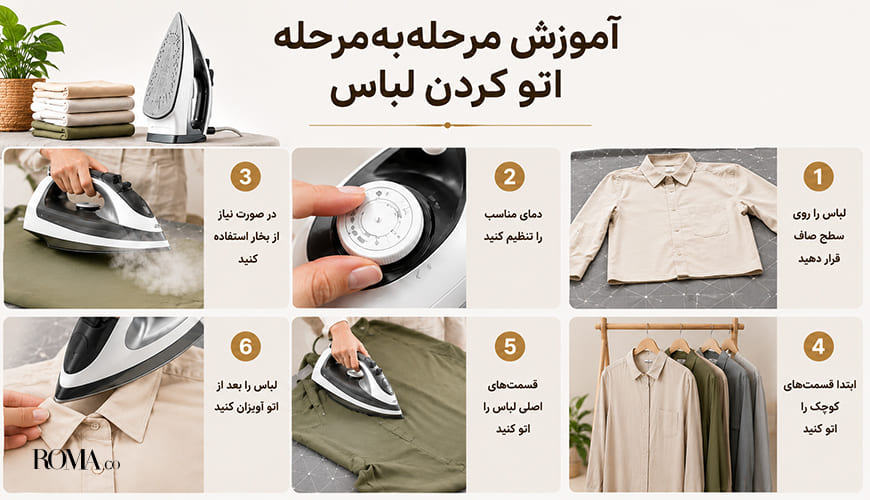 نحوه اتو کردن لباس